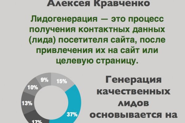 Ссылки в тор